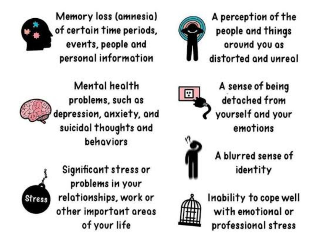 Dissociative Disorder Category, Diagnosis, Treatment Platform CME
