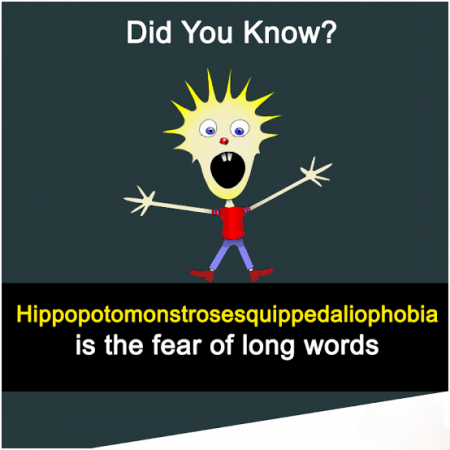 Hippopotomonstrosesquippedaliophobia || Fear of Long Words – Platform | CME