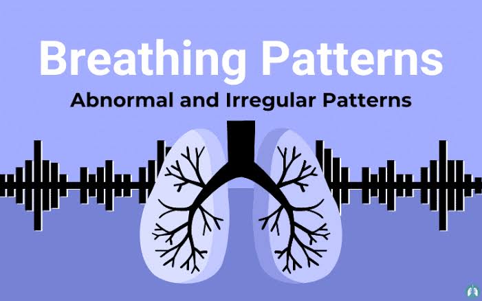 A thorough Discussion about Abnormal Breathing pattern – Platform