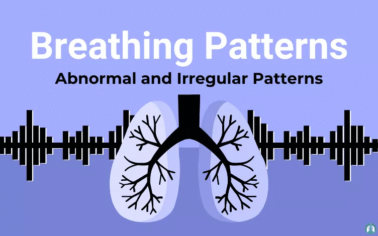 Tidal volume of some abnormal breathing patterns: a) Cheyne-Stokes
